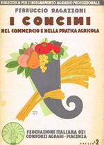 I concimi nel commercio e nella pratica agricola