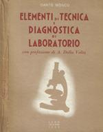 Elementi di tecnica e diagnostica di laboratorio