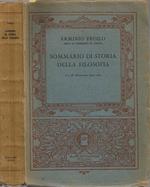 Sommario di storia della filosofia