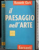 Il Paesaggio Nell'Arte