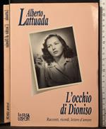 L' occhio di Dionisio