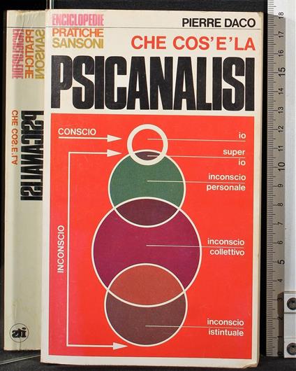 Che cos'è la psicanalisi - Pierre Daco - copertina