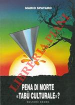 Pena di morte: 