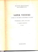 Saper Vedere- Come Si Guarda Un Opera D'arte