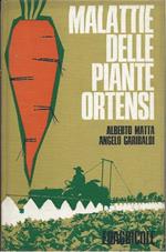 Malattie Delle Piante Ortensi