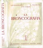 La broncografia