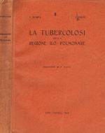 La tubercolosi della regione ilo-polmonare