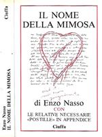 Il nome della mimosa