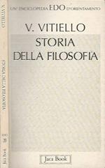 Storia della Filosofia