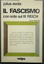 Il fascismo visto dalla destra