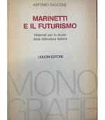 Marinetti e il futurismo