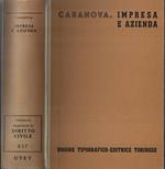 Impresa e azienda