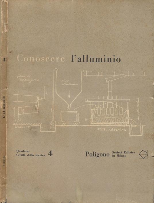 Conoscere l'alluminio - copertina