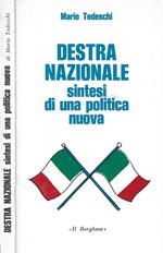 Destra Nazionale