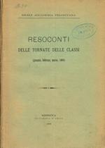 Reale Accademia Peloritana. Resoconti delle tornate delle classi. Gennaio-marzo 1906. Aprile-giugno 1906. Luglio-dicembre 1906. 3fasc