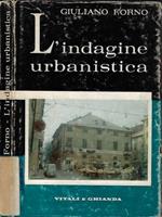 L' indagine urbanistica