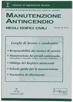 Manutenzione Antincendio Negli Edifici Civili Luoghi Di Lavoro E Condomini