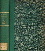 Il nuovo cimento. Organo della società italiana di fisica. Vol.VIII, serie nona, luglio-dicembre 1951