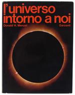 L' Universo Intorno A Noi