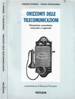 Orizzonti delle telecomunicazioni