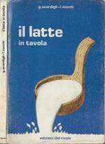 Il latte