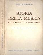 Storia della musica