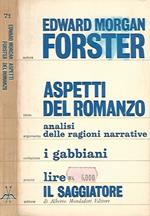 Aspetti del romanzo