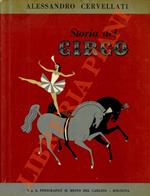 Storia del circo