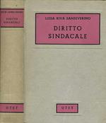 Diritto Sindacale