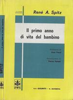 Il primo anno di vita del bambino