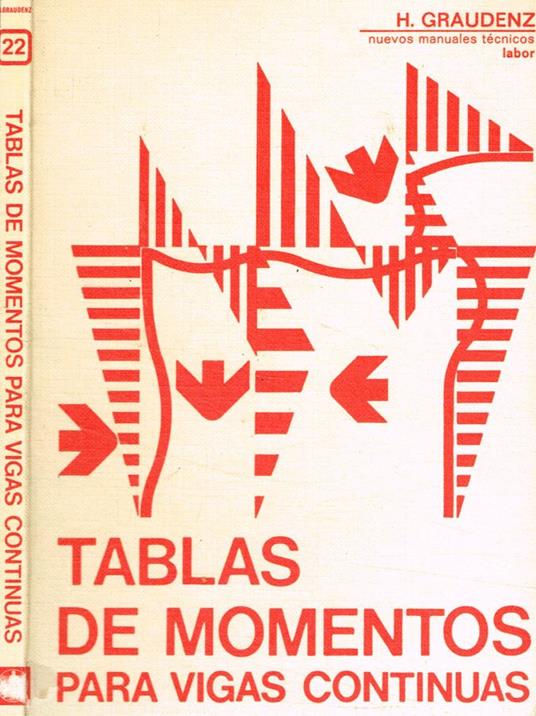 Tablas de momentos para vigas continuas - copertina