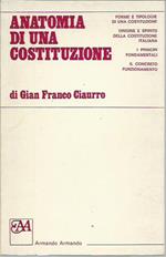 Anatomia di una costituzione