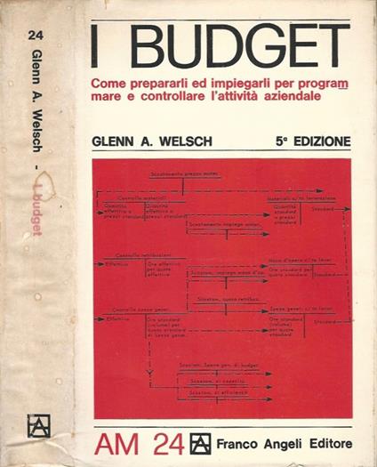 I Budget - copertina