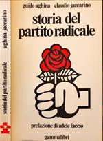 Storia del Partito Radicale