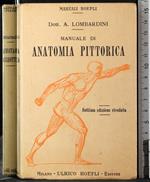 Anatomia Pittorica