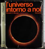 L' universo intorno a noi