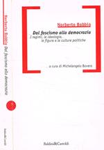 Dal fascismo alla democrazia