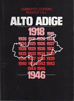 Alto Adige: 1918 - 1946