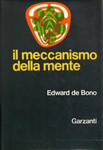 Meccanismo Della Mente