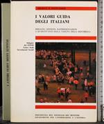 I valori guida degli Italiani. Indagine del Censis