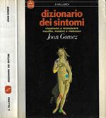 Dizionario dei sintomi