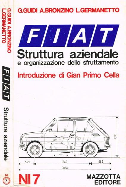 FIAT. Struttura aziendale e organizzazione dello sfruttamento - Gianfranco Guidi - copertina