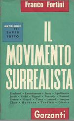 Il movimento surrealista