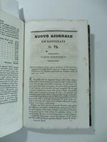 Analisi chimica delle acque minerali di Chianciano eseguita nel 1832 dal D. A. Targioni Tozzetti...Firenze, 1833. (Stralcio da: Nuovo giornale de' letterati. N. 72. 1833)