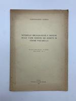 Noterelle bibliografiche e critiche sulle varie edizioni dei sonetti di Cesare Pascarella