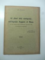 Gli albori della storiografia dell'Ospedale Maggiore di Milano (con due relazioni storico-amministrative del secolo XVII)