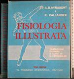 Fisiologia illustrata