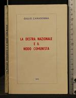 La Destra Nazionale e Il Nodo Comunista