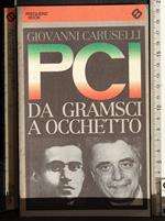 Pci. da Gramsci a Occhetto