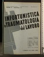 Infortunistica e Traumatologia Del Lavoro Gennaio-Febbraio 1937